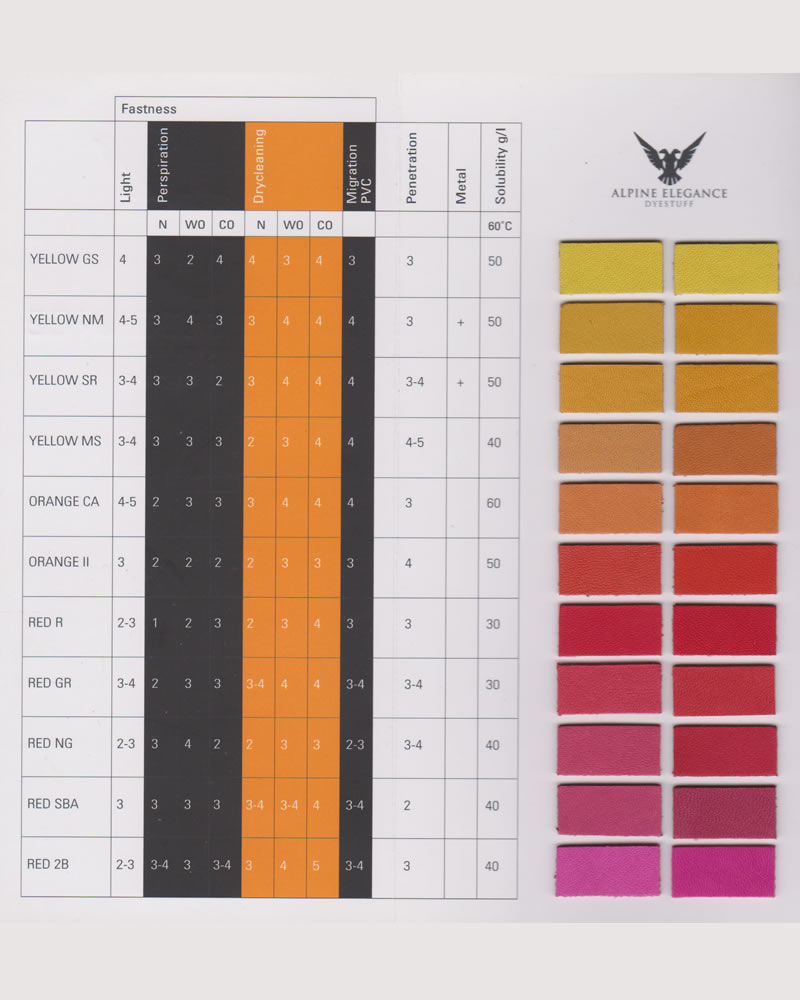 ALPINE ELEGANCE DYESTUFF SERİSİ