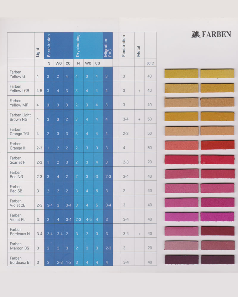 FARBEN CREATING COLOURS SERİSİ